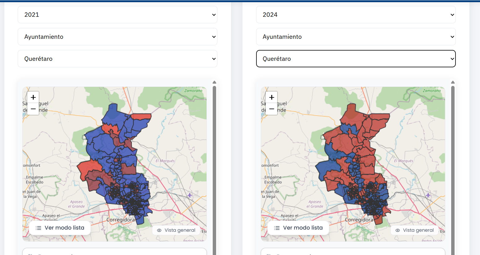 Análisis histórico electoral con comparativos territoriales